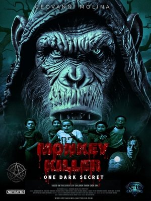 Monkey Killer Poster